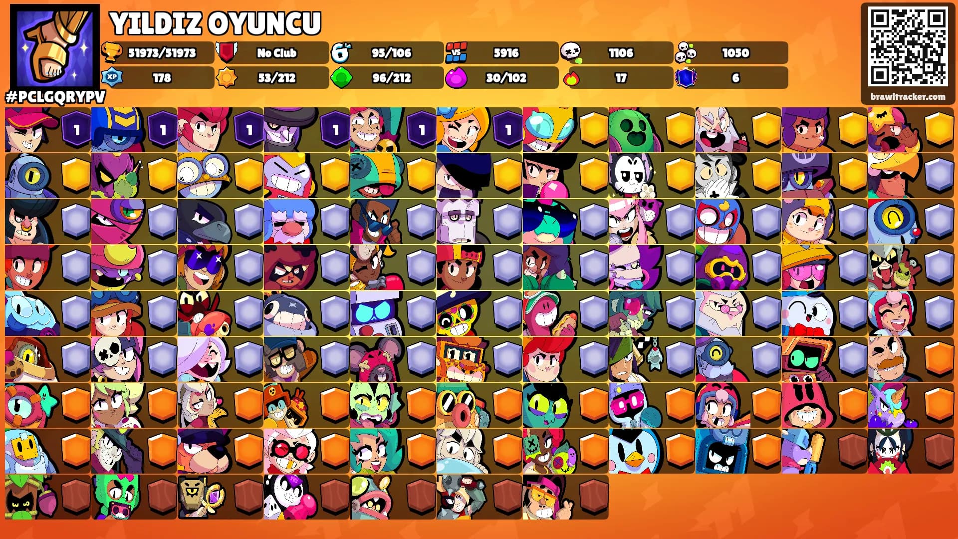 YILDIZ OYUNCU's Ranks