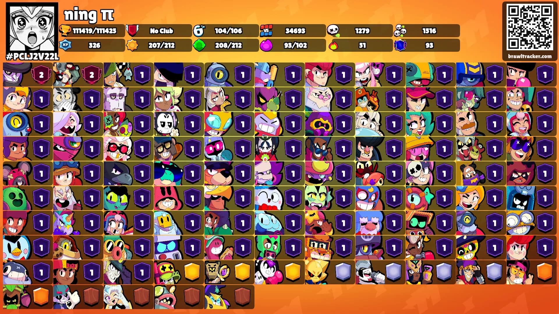 ning π's Ranks