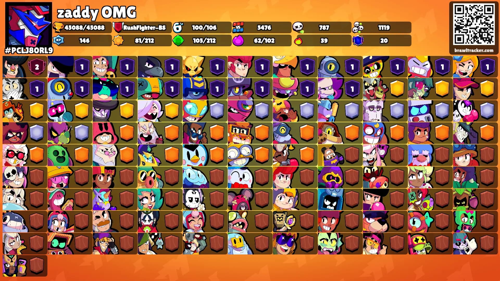 zaddy OMG's Ranks