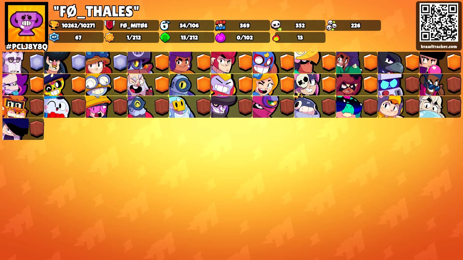 "FØ_THALES"'s Ranks