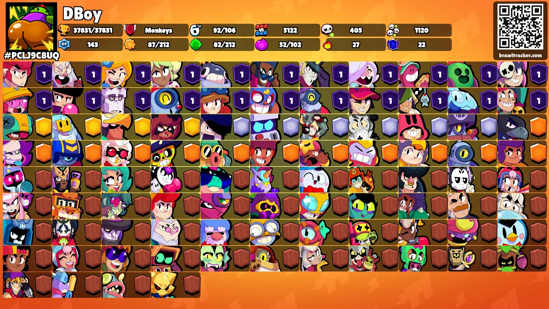 DBoy's Ranks