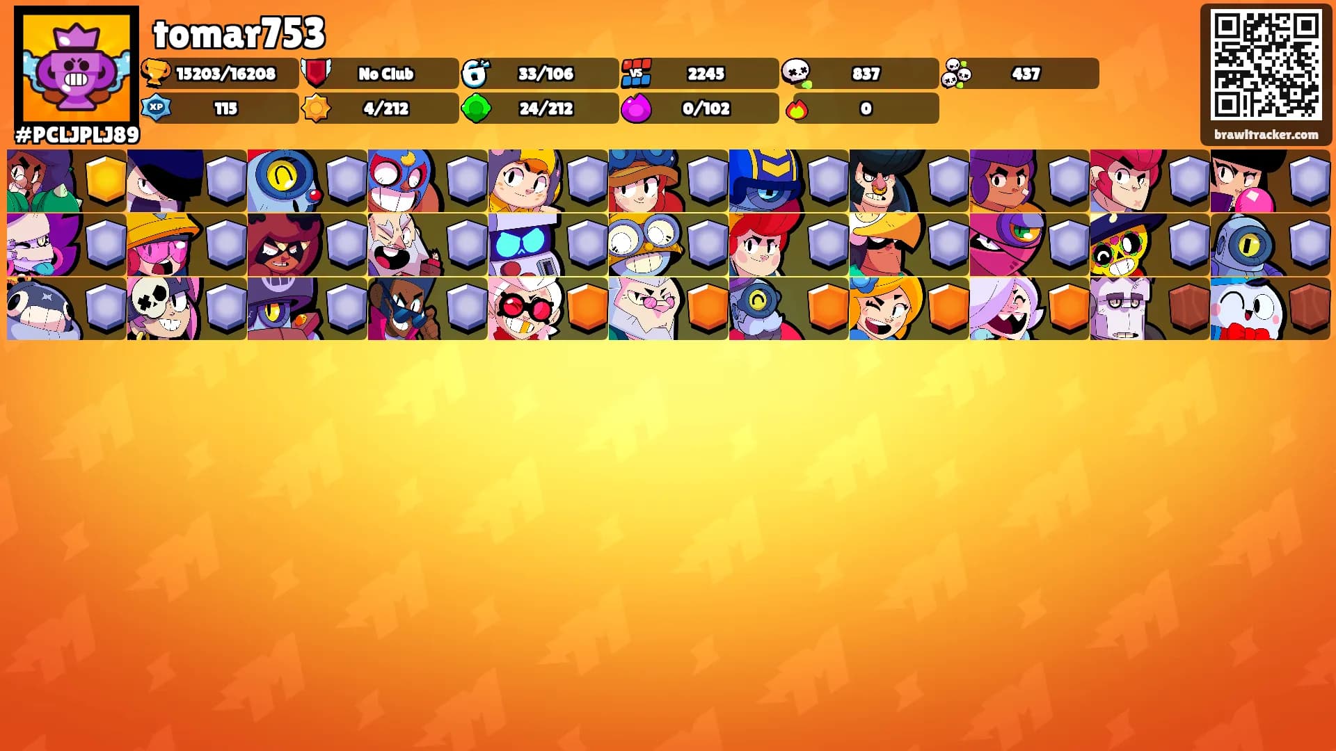 tomar753's Ranks
