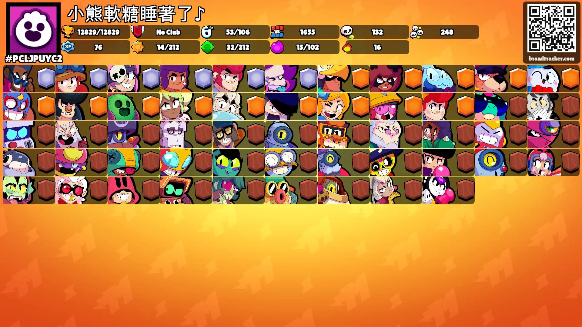 小熊軟糖睡著了♪'s Ranks