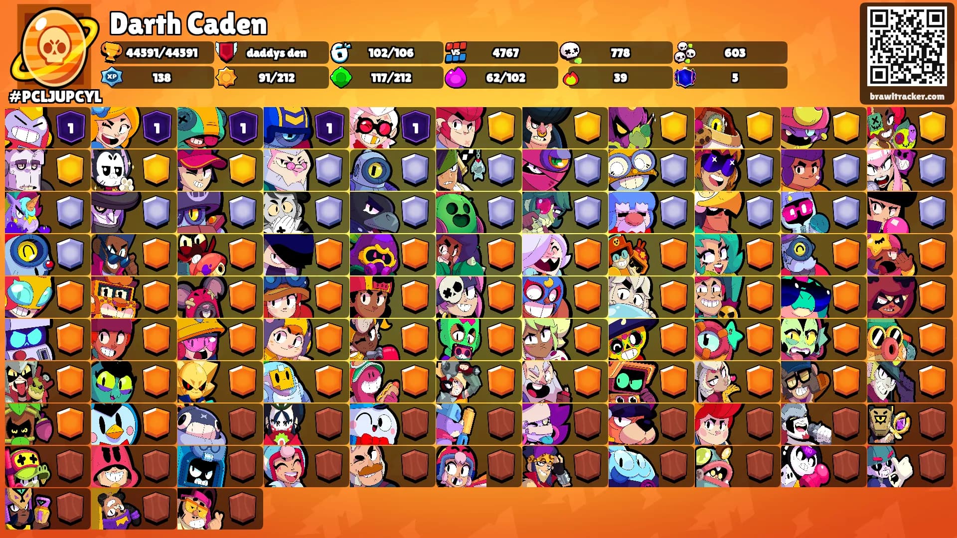 Darth Caden's Ranks