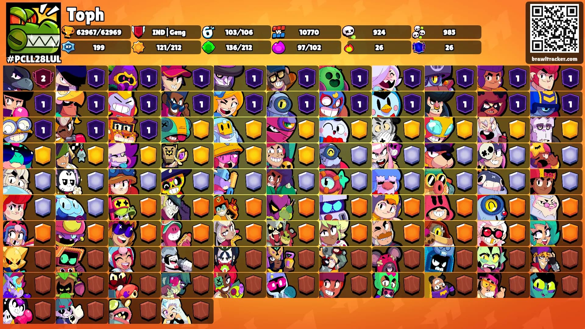 Toph's Ranks