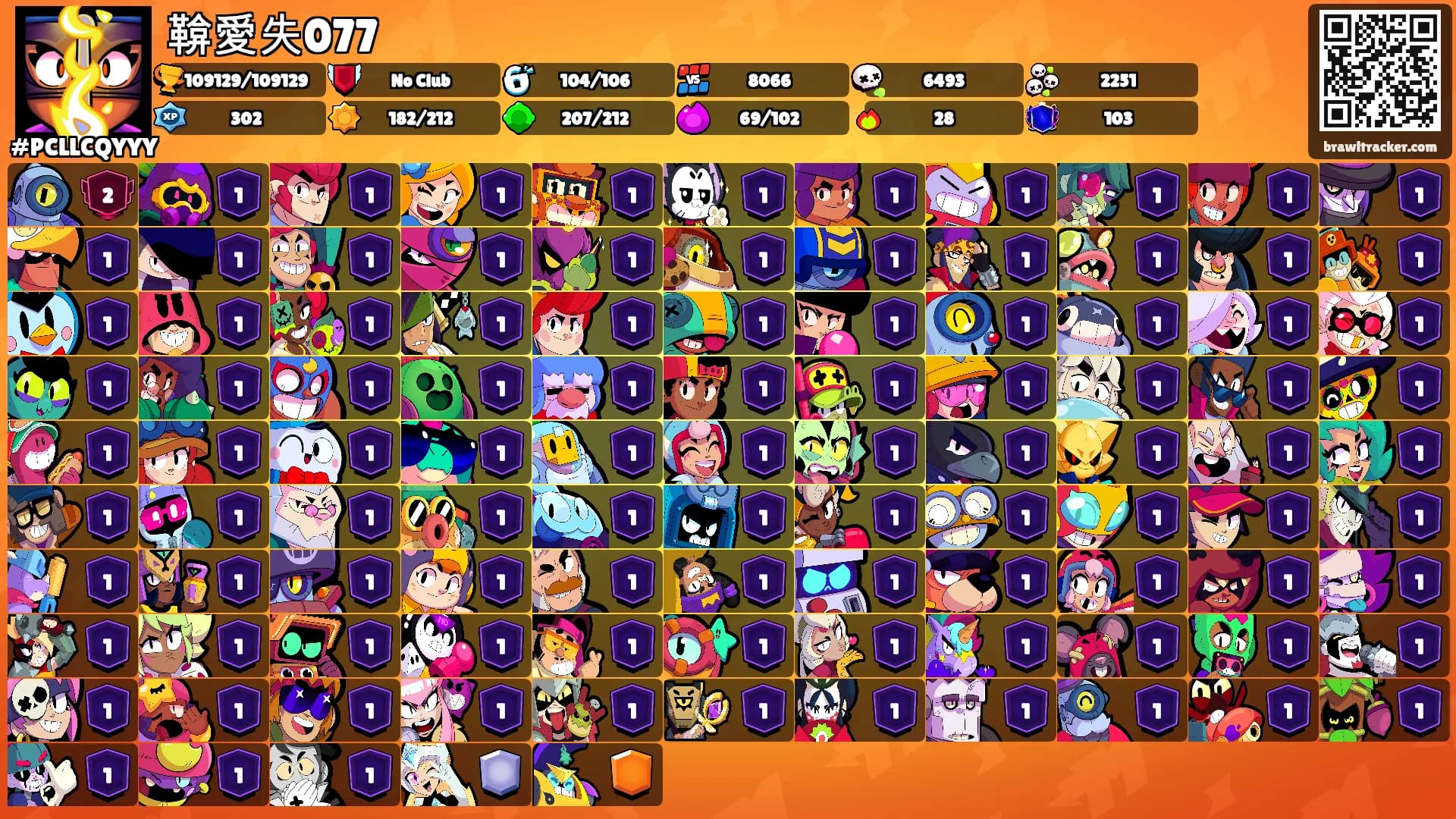 鞥愛失077's Ranks