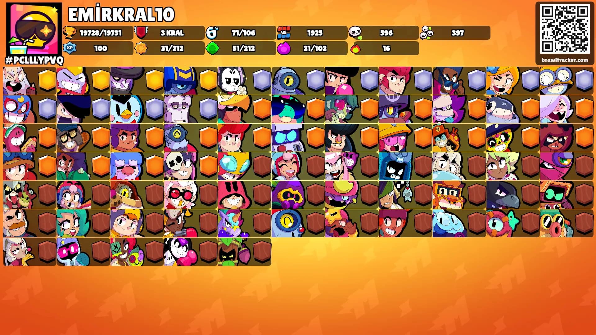 EMİRKRAL10's Ranks