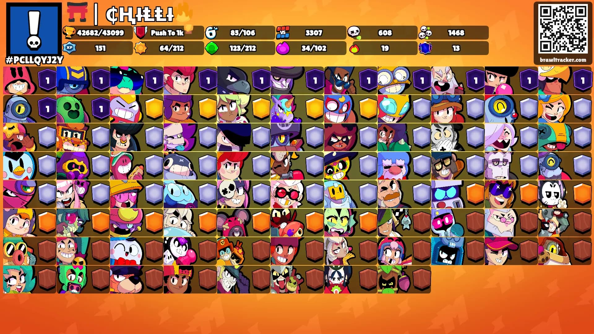 ⛩️ | ₵ⱧłⱠⱠł🔥's Ranks