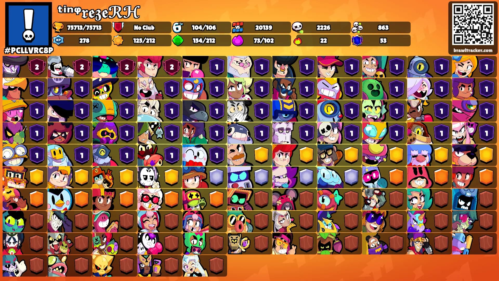 ᵗⁱⁿᵠ𝖗𝖊𝖟𝖊ℛℋ's Ranks