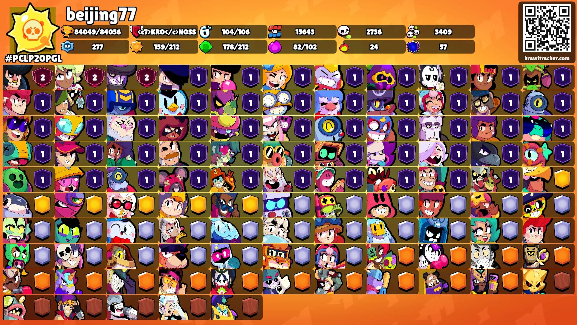 beijing77's Ranks