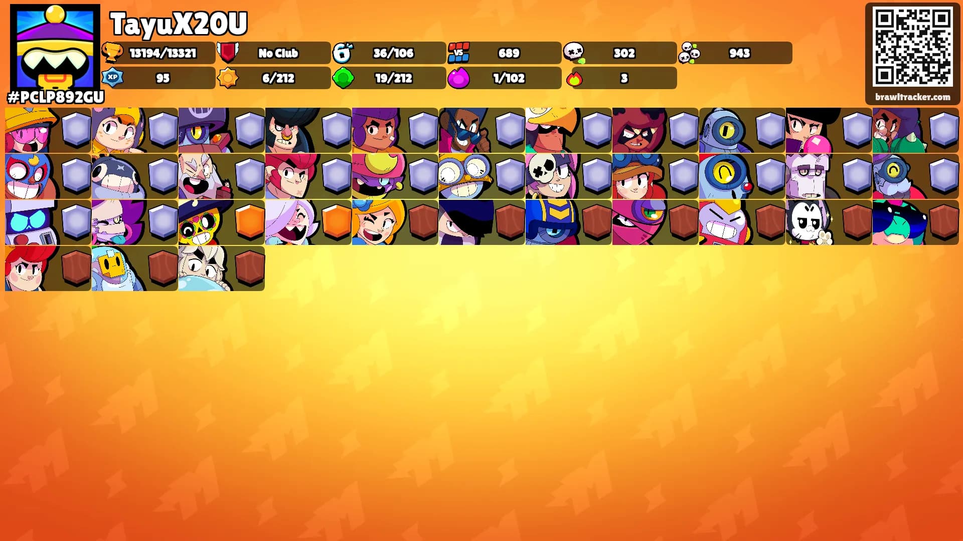 TayuX20U's Ranks