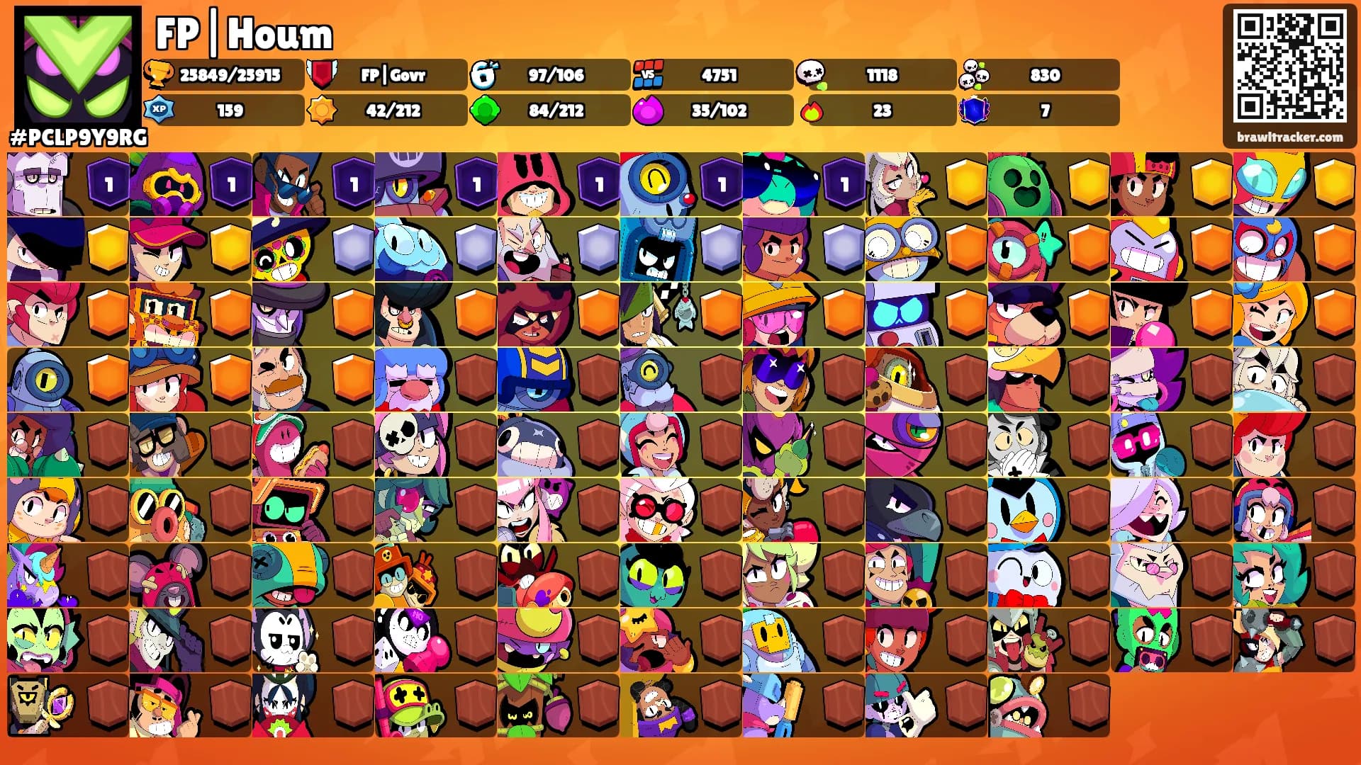 FP|Houm's Ranks