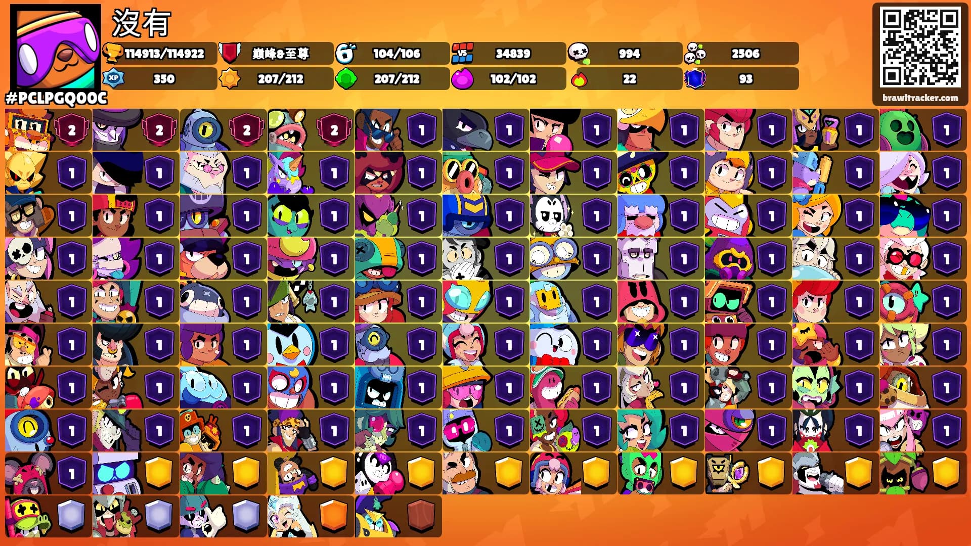 沒有's Ranks