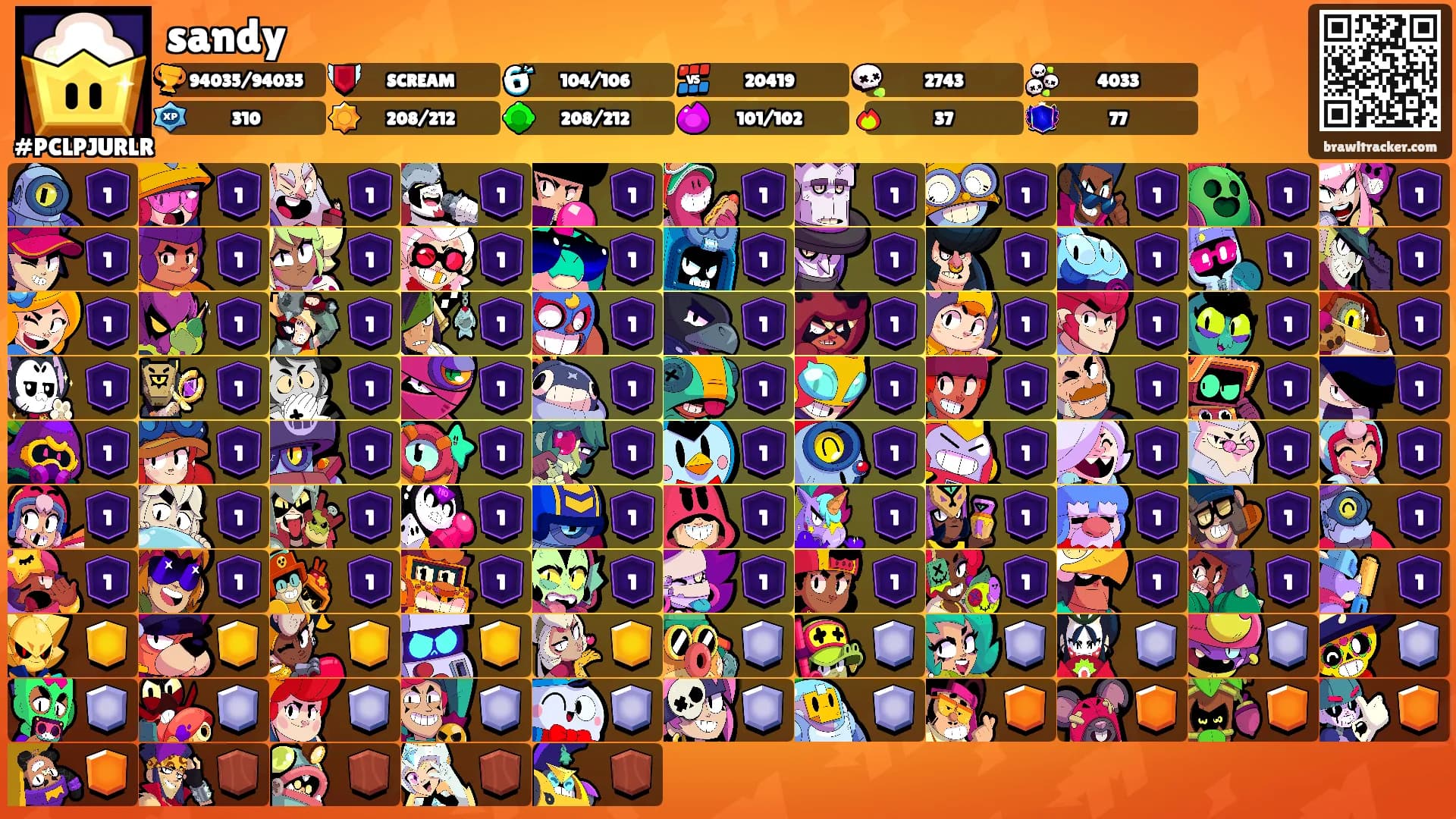 sandy's Ranks