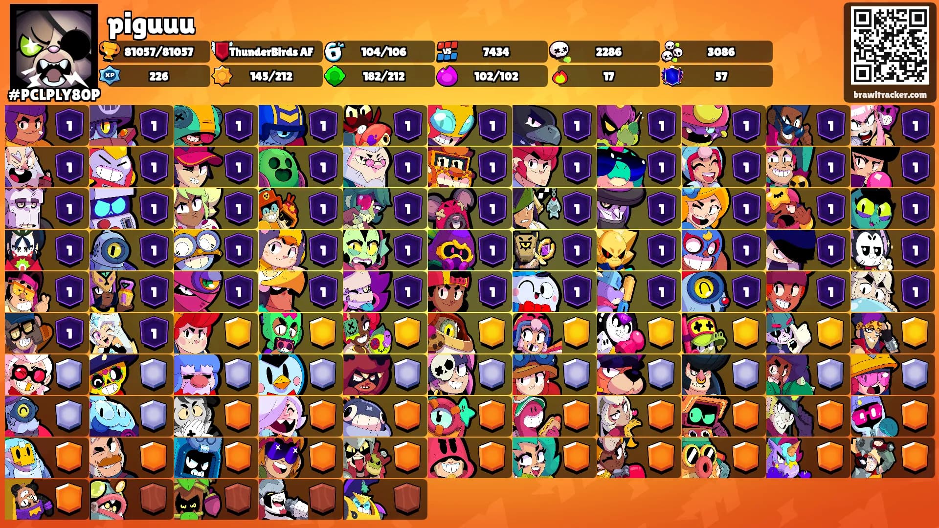 piguuu's Ranks