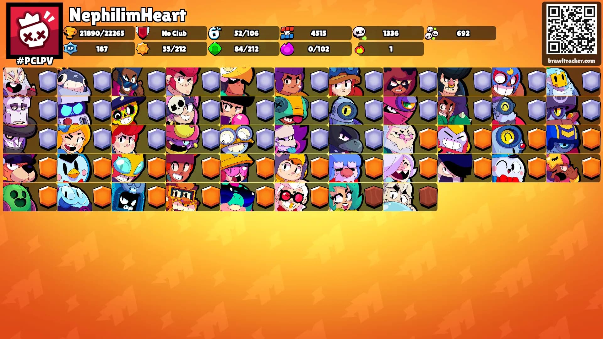 NephilimHeart's Ranks