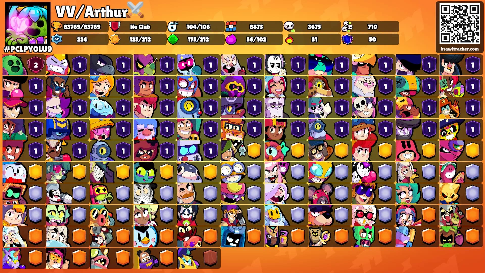 VV/Arthur⚔️'s Ranks