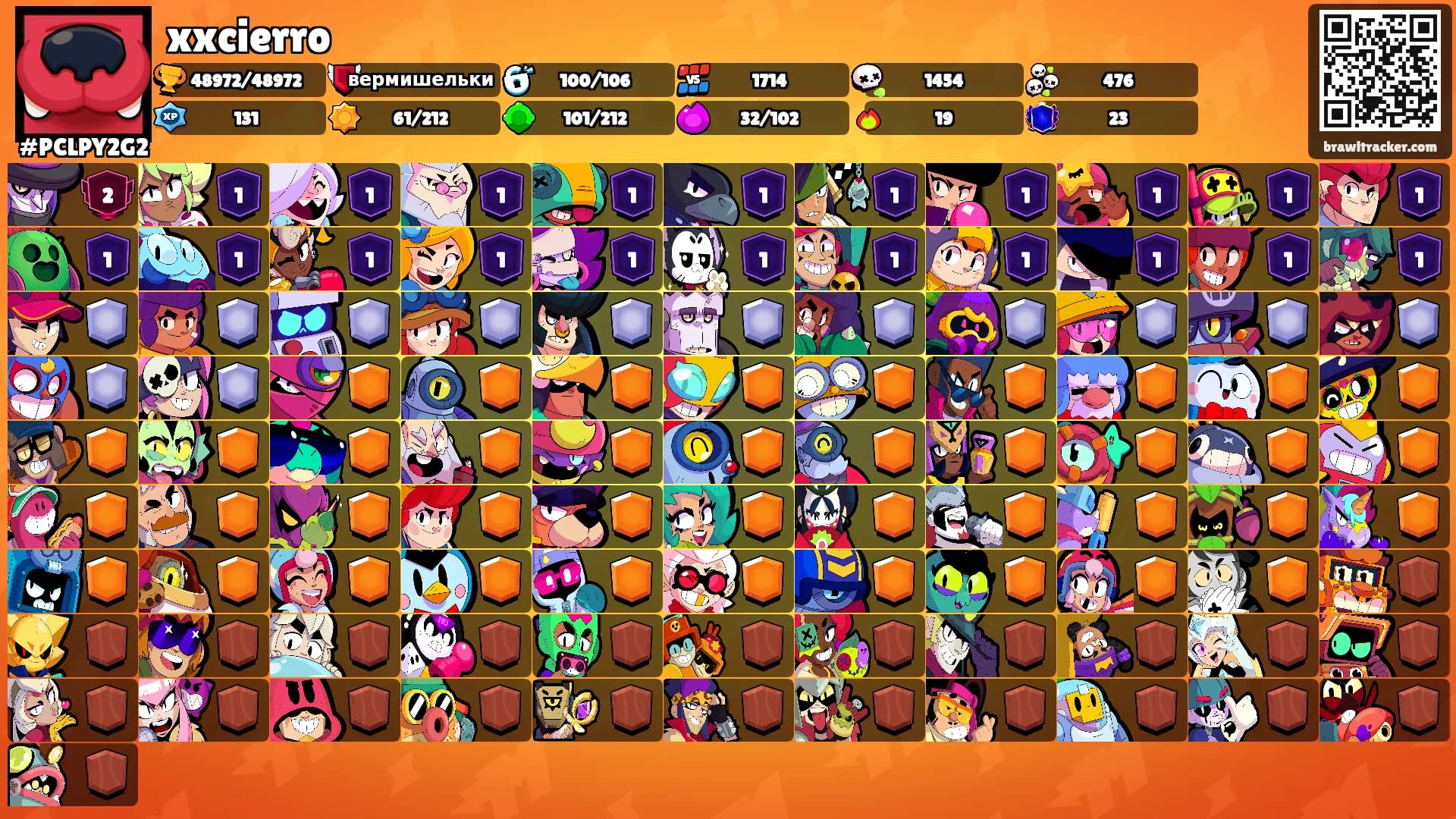 xxcierro's Ranks