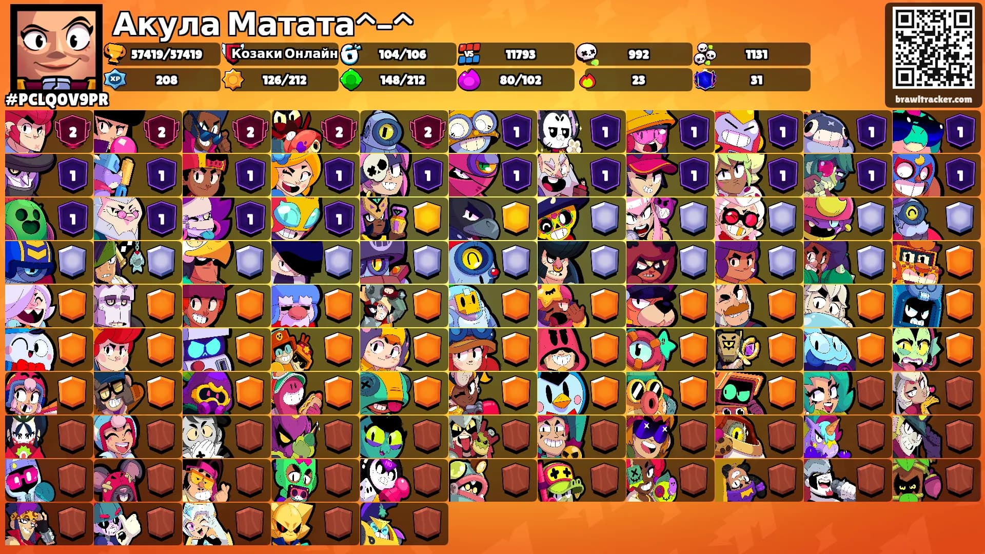 Акула Матата^-^'s Ranks