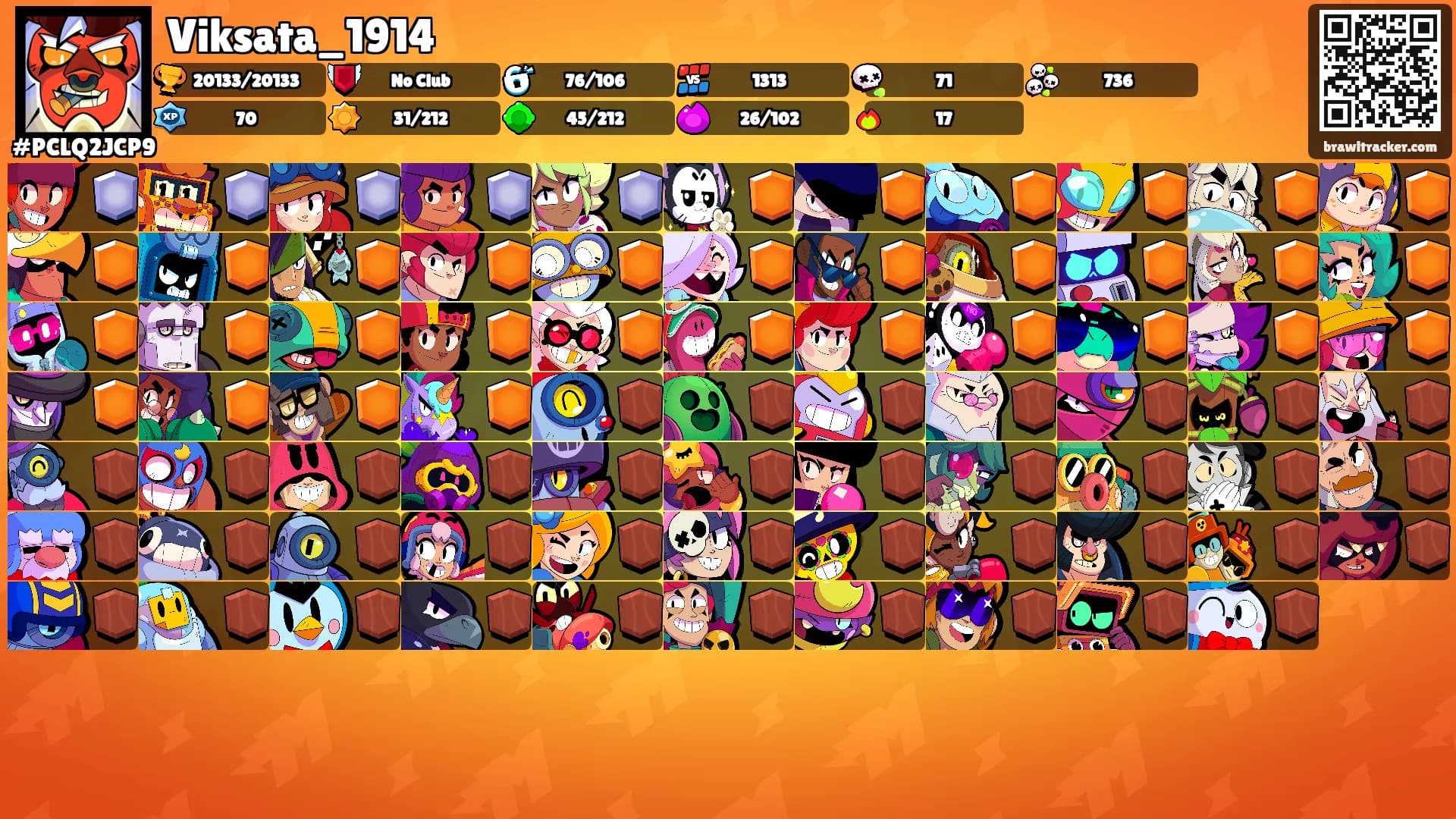 Viksata_1914's Ranks