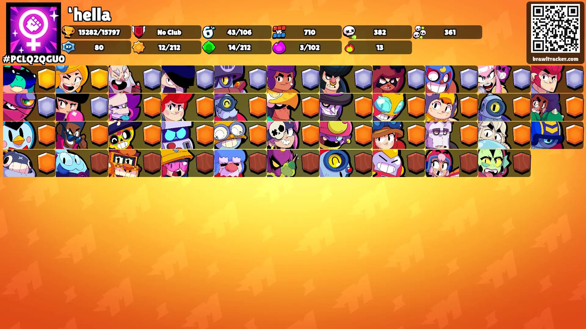 ‘hella's Ranks