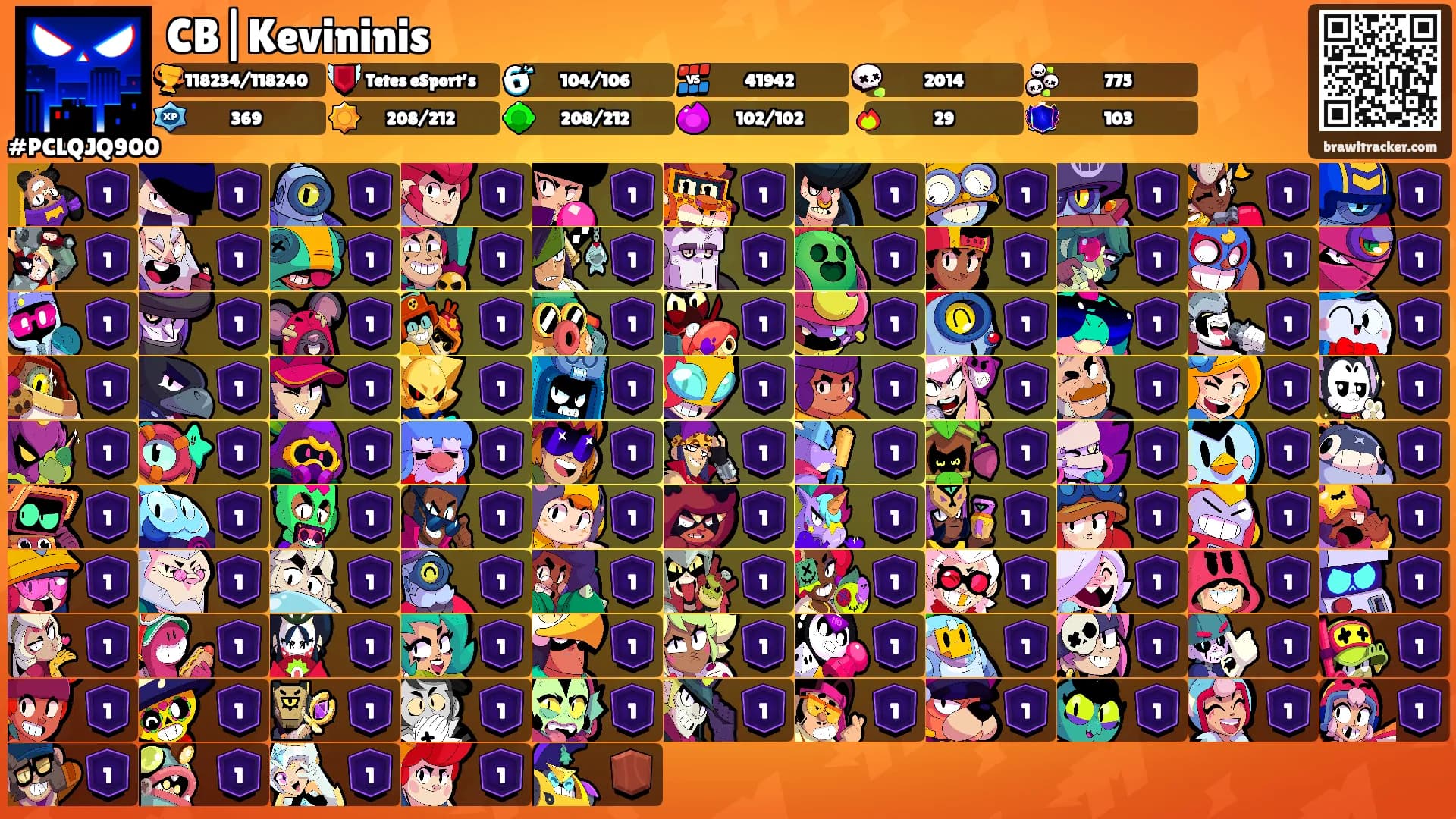 CB|Kevininis's Ranks