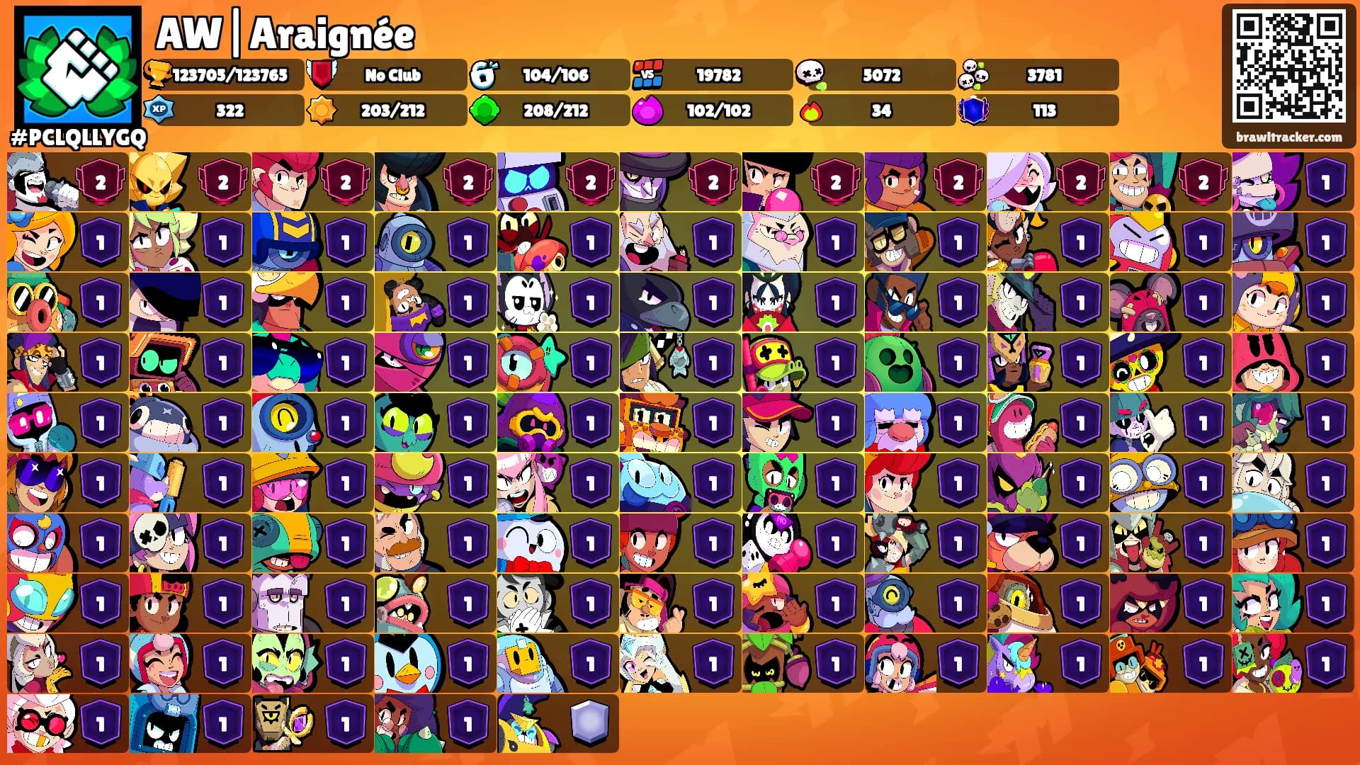 AW|Araignée's Ranks