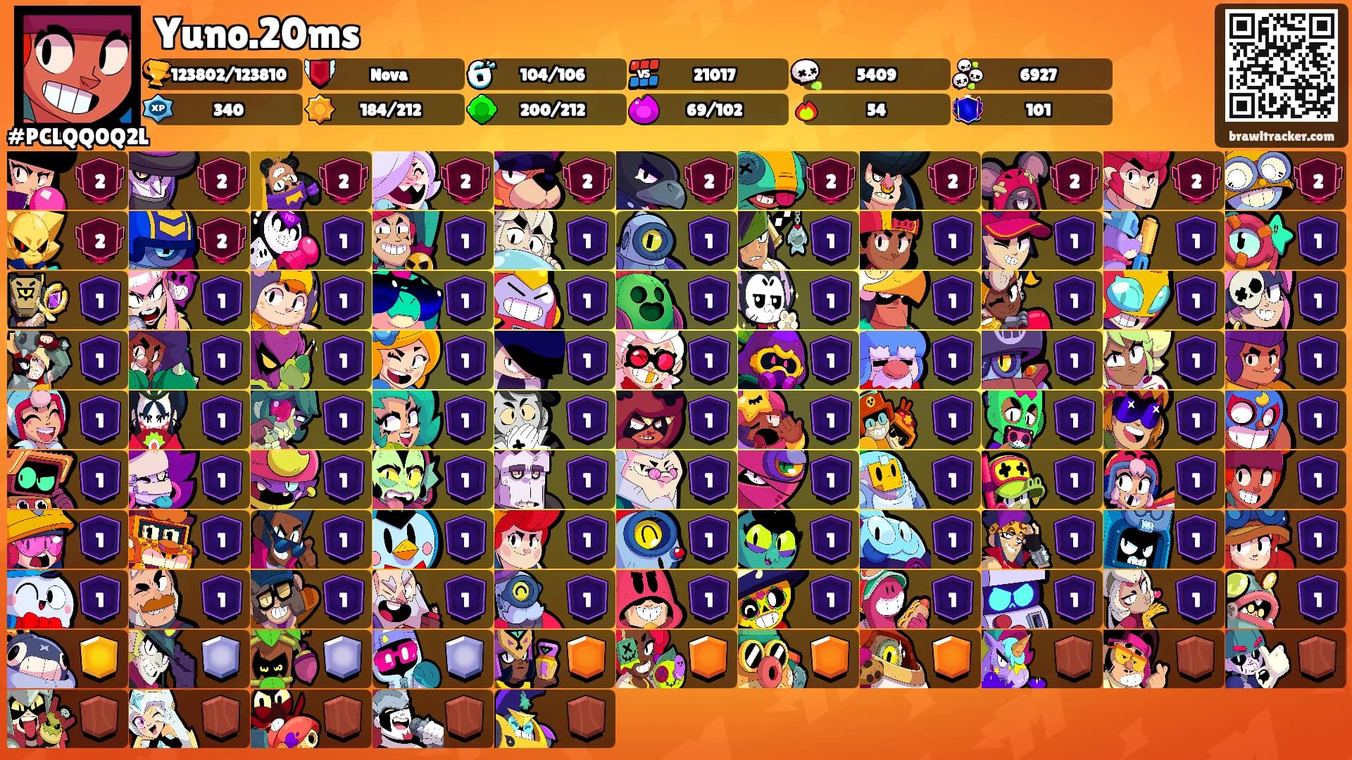 Yuno.20ms's Ranks