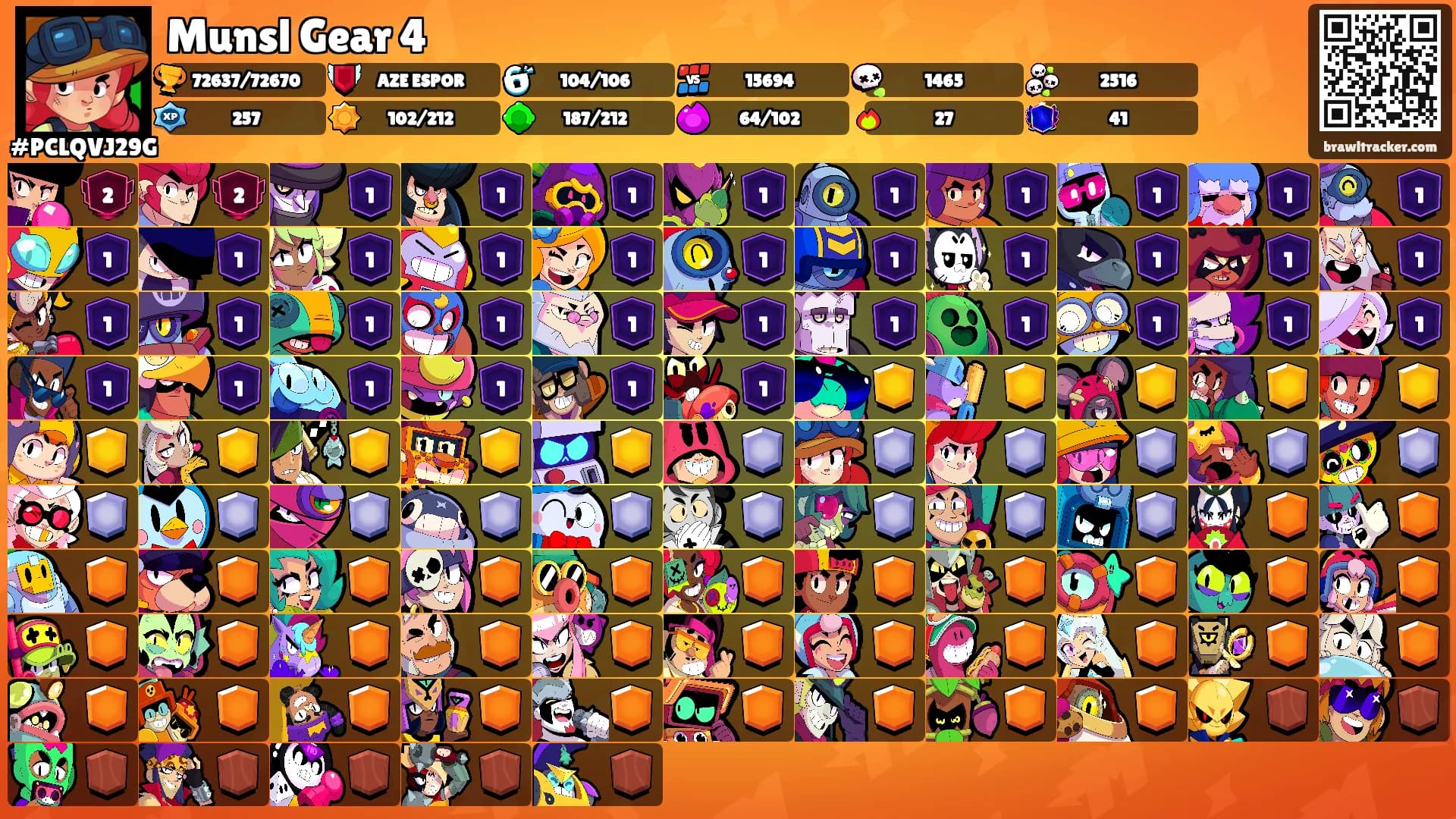 Munsl Gear 4's Ranks