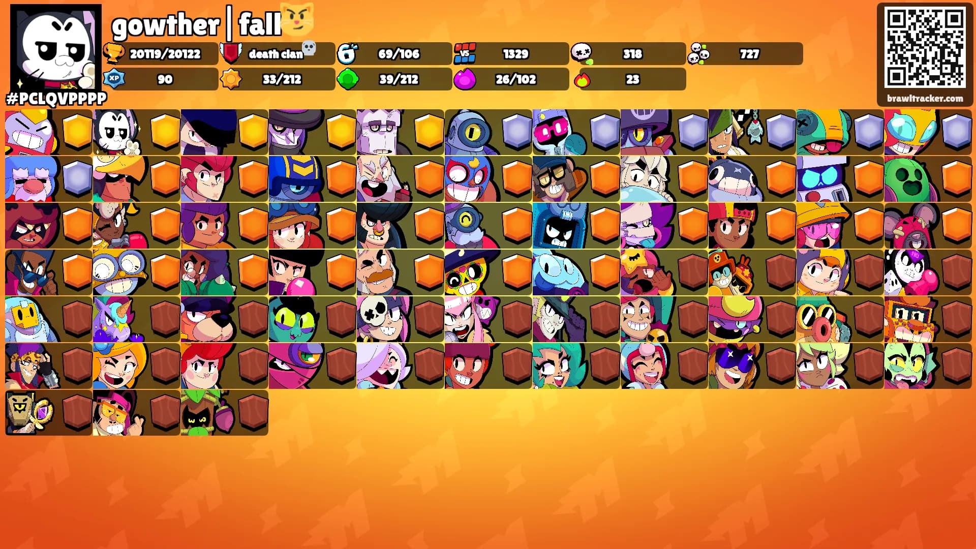gowther|fall😼's Ranks