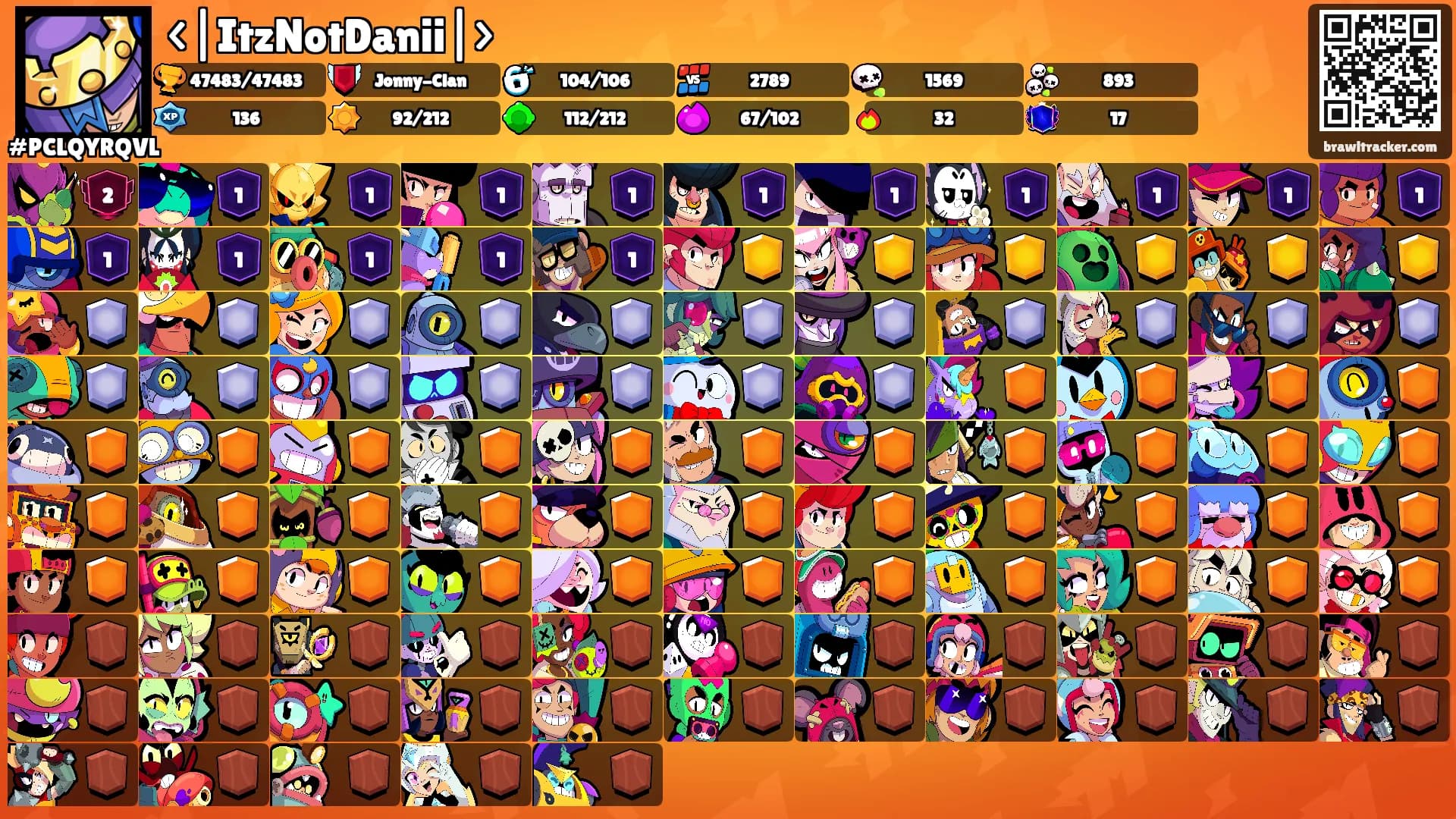 <|ItzNotDanii|>'s Ranks