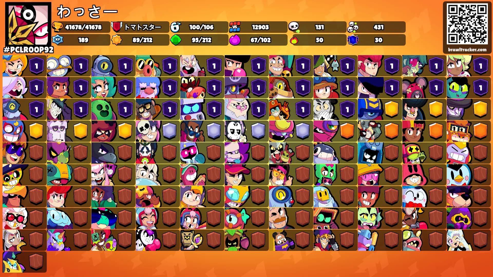 わっさー's Ranks