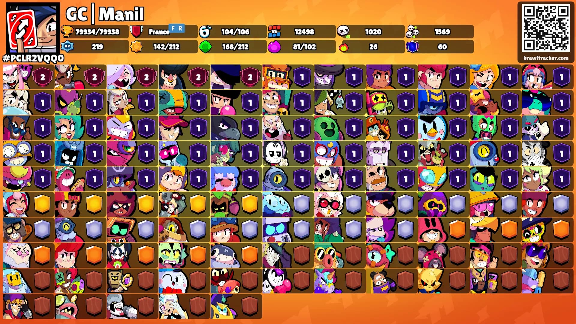 GC|Manil's Ranks