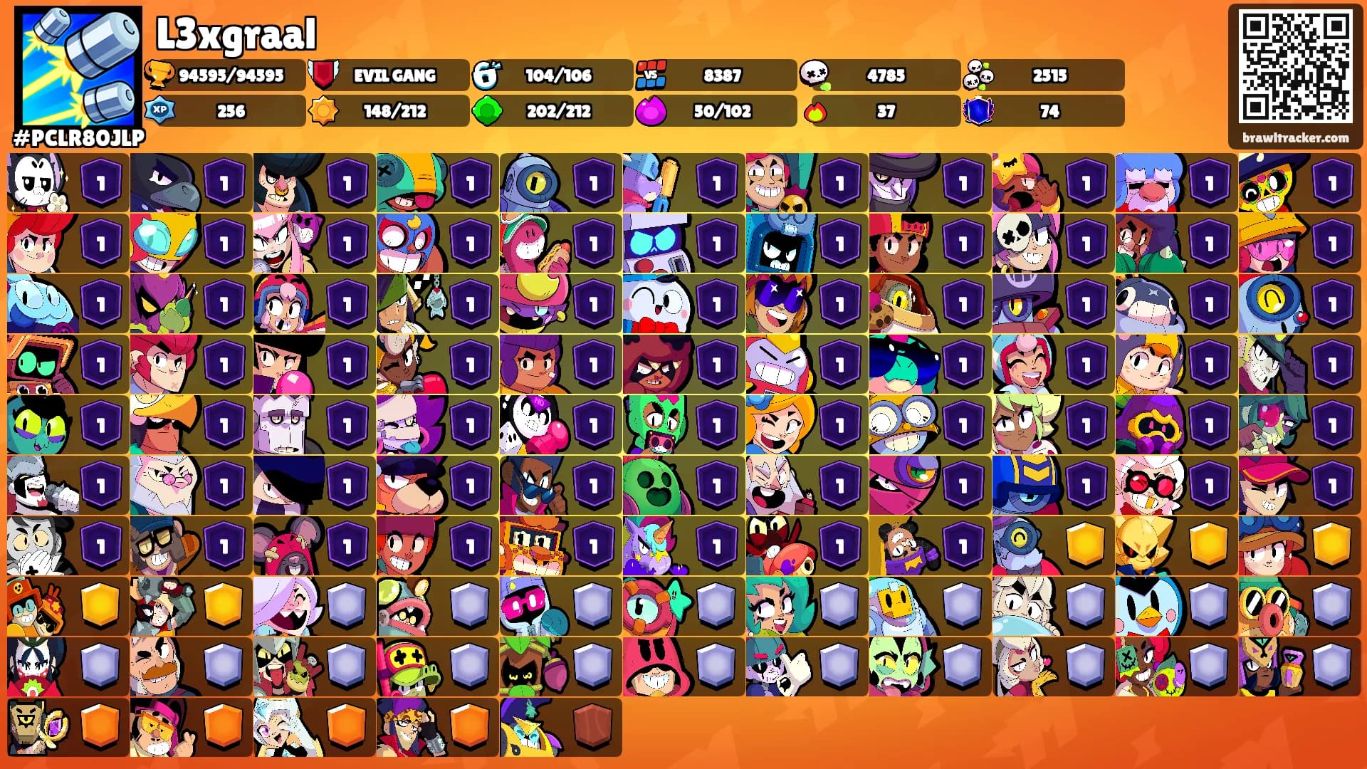 L3xgraal's Ranks