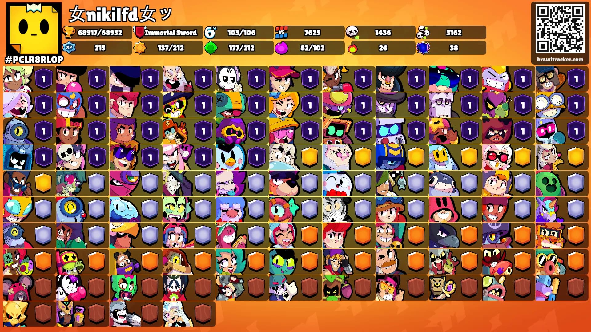 女nikilfd女ッ's Ranks
