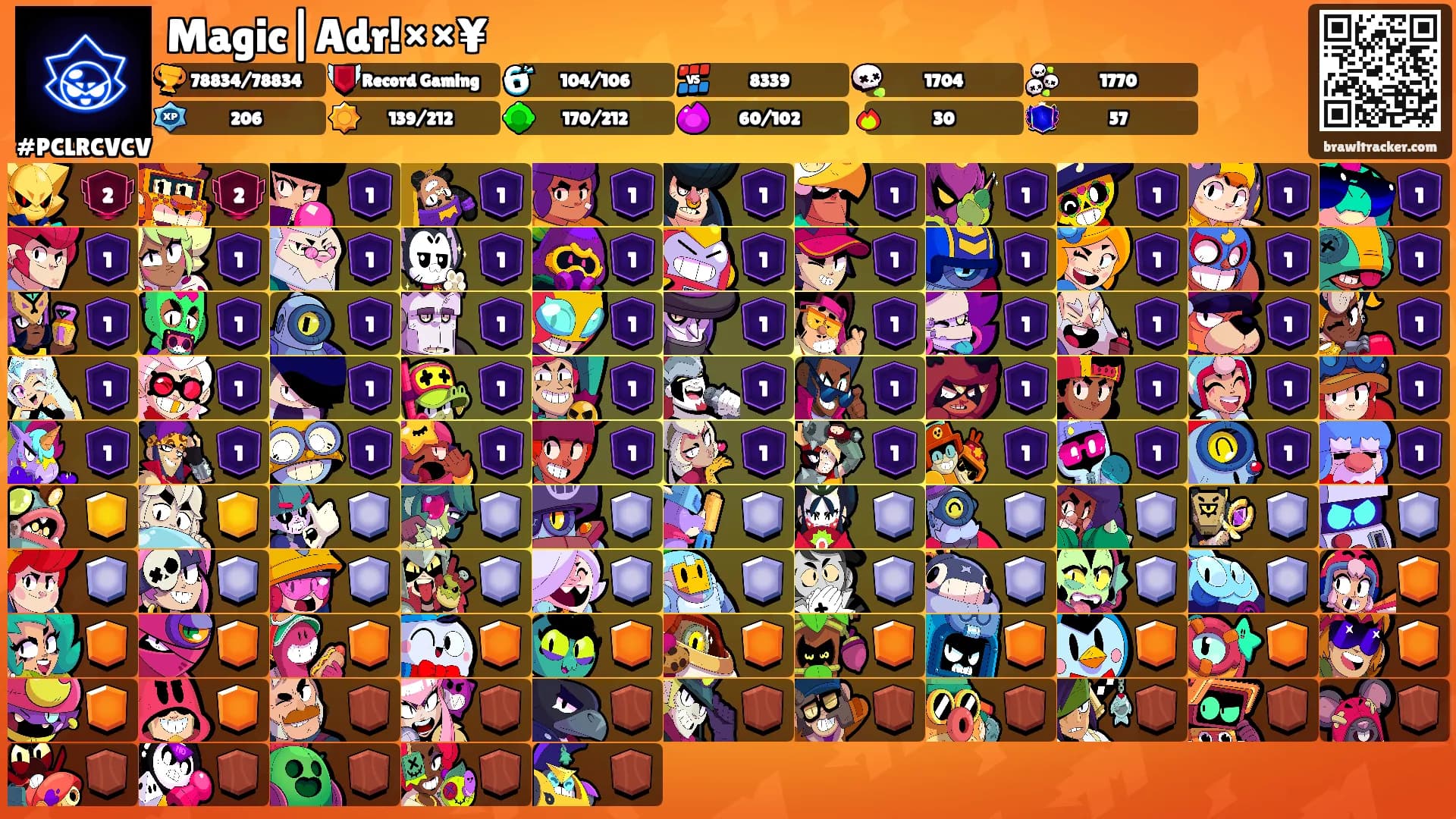 Magic|Adr!××¥'s Ranks