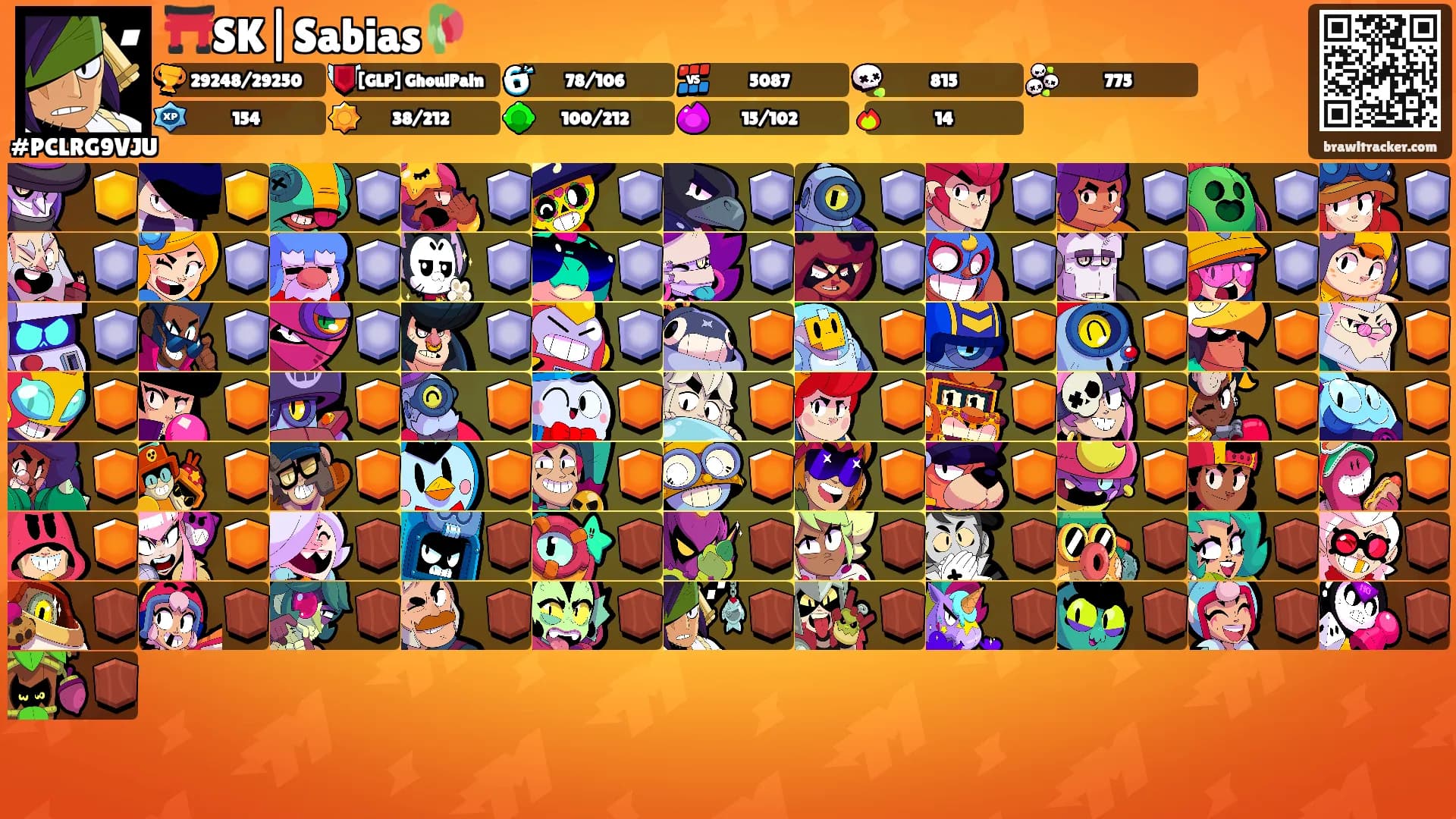 ⛩️SK|Sabias🥀's Ranks