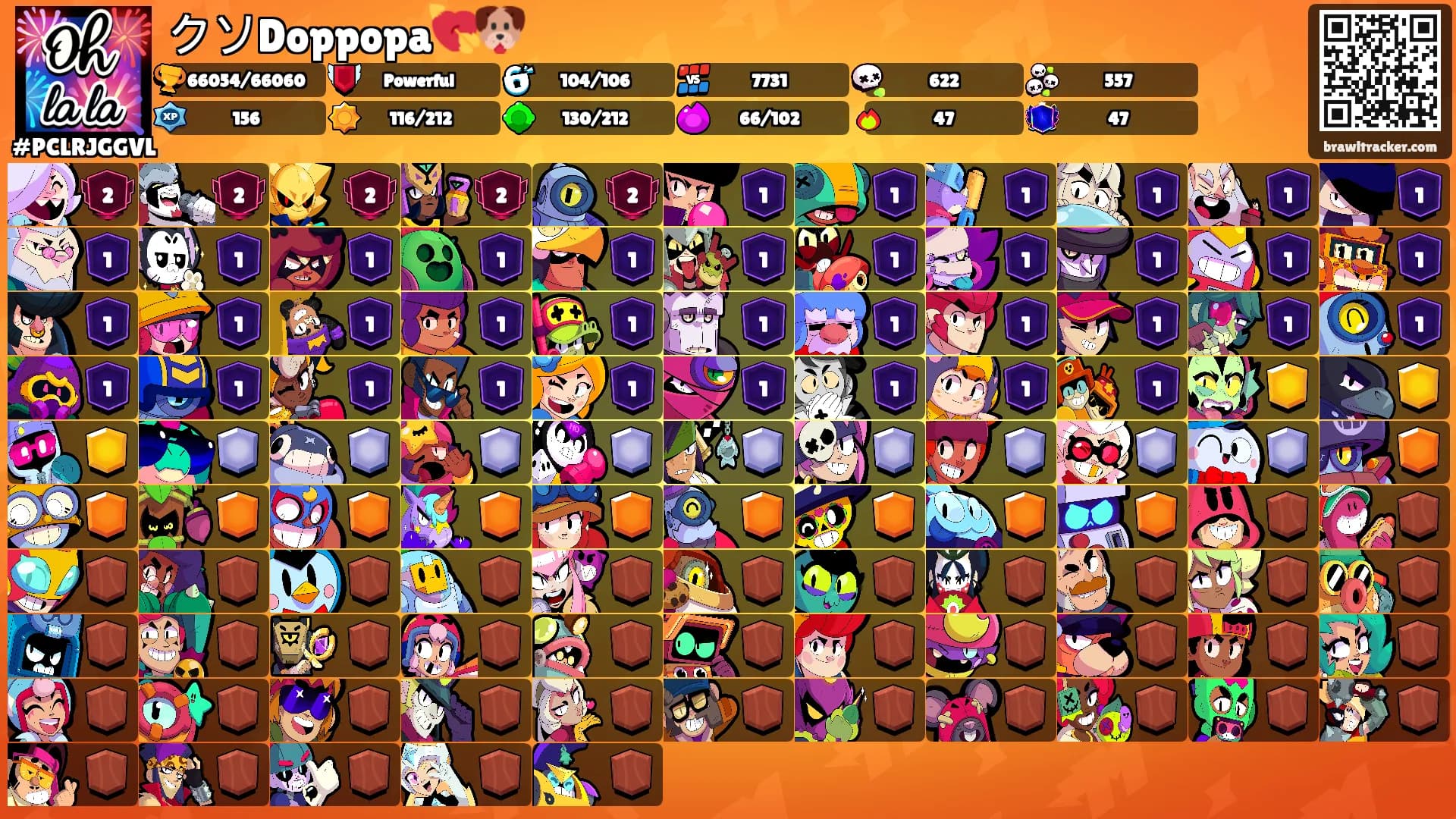 クソDoppopa💘🐶's Ranks