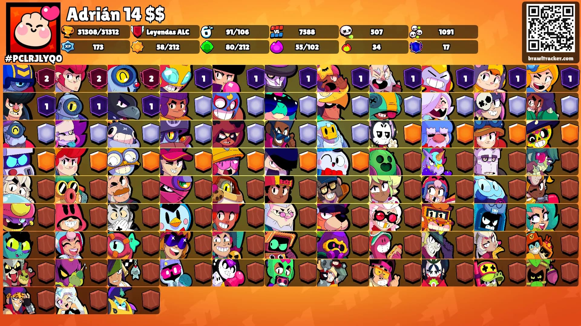 Adrián 14 $$'s Ranks