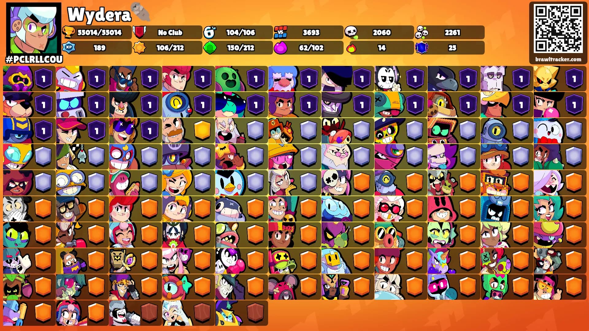Wydera🦦's Ranks