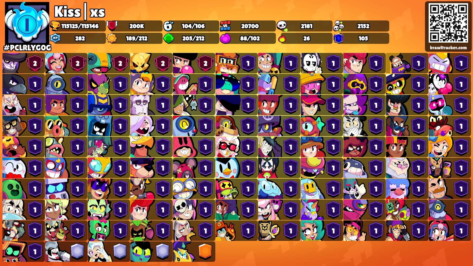 Kiss|xs's Ranks