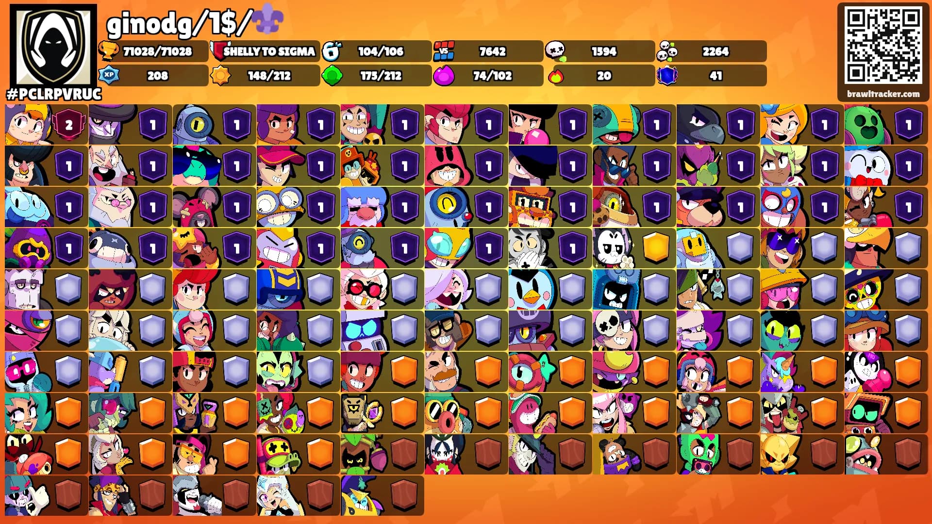 ginodg/1$/⚜️'s Ranks