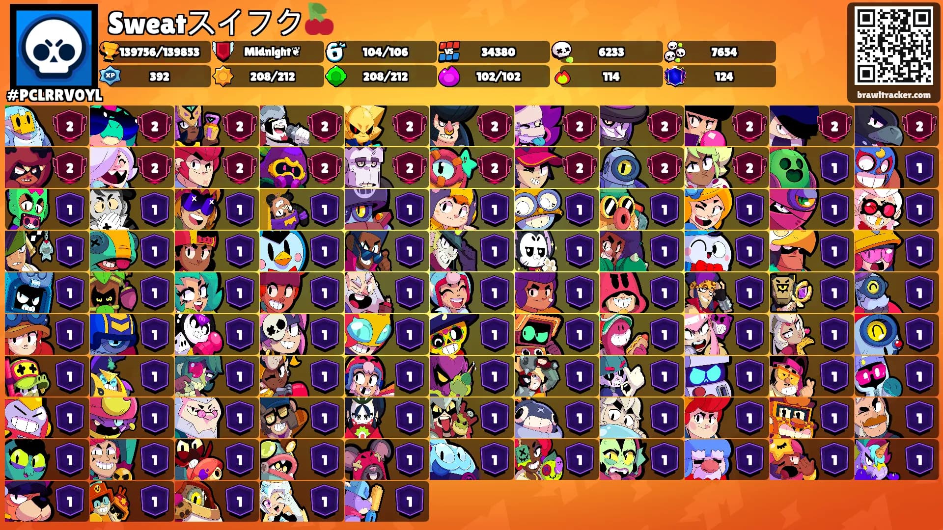 Sweatスイフク🍒's Ranks