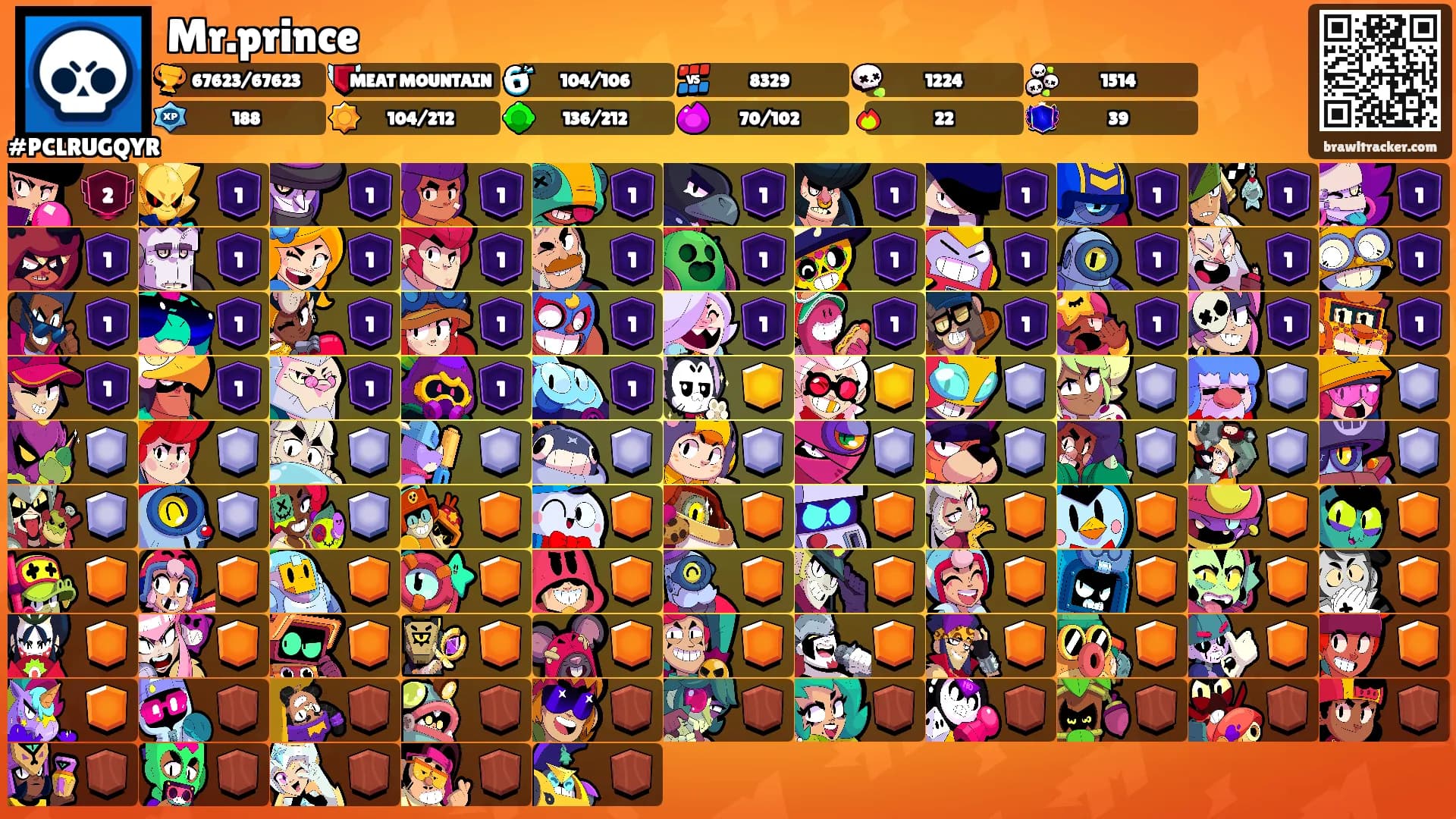 Mr.prince's Ranks