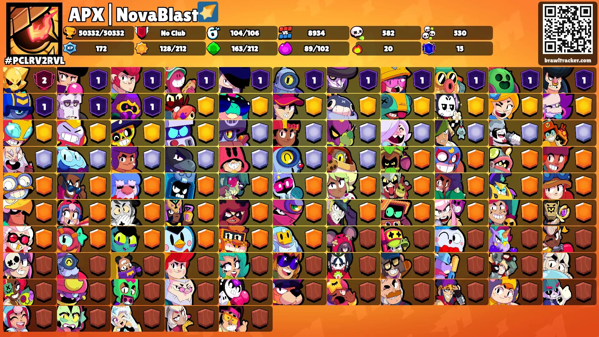 APX|NovaBlast🌠's Ranks