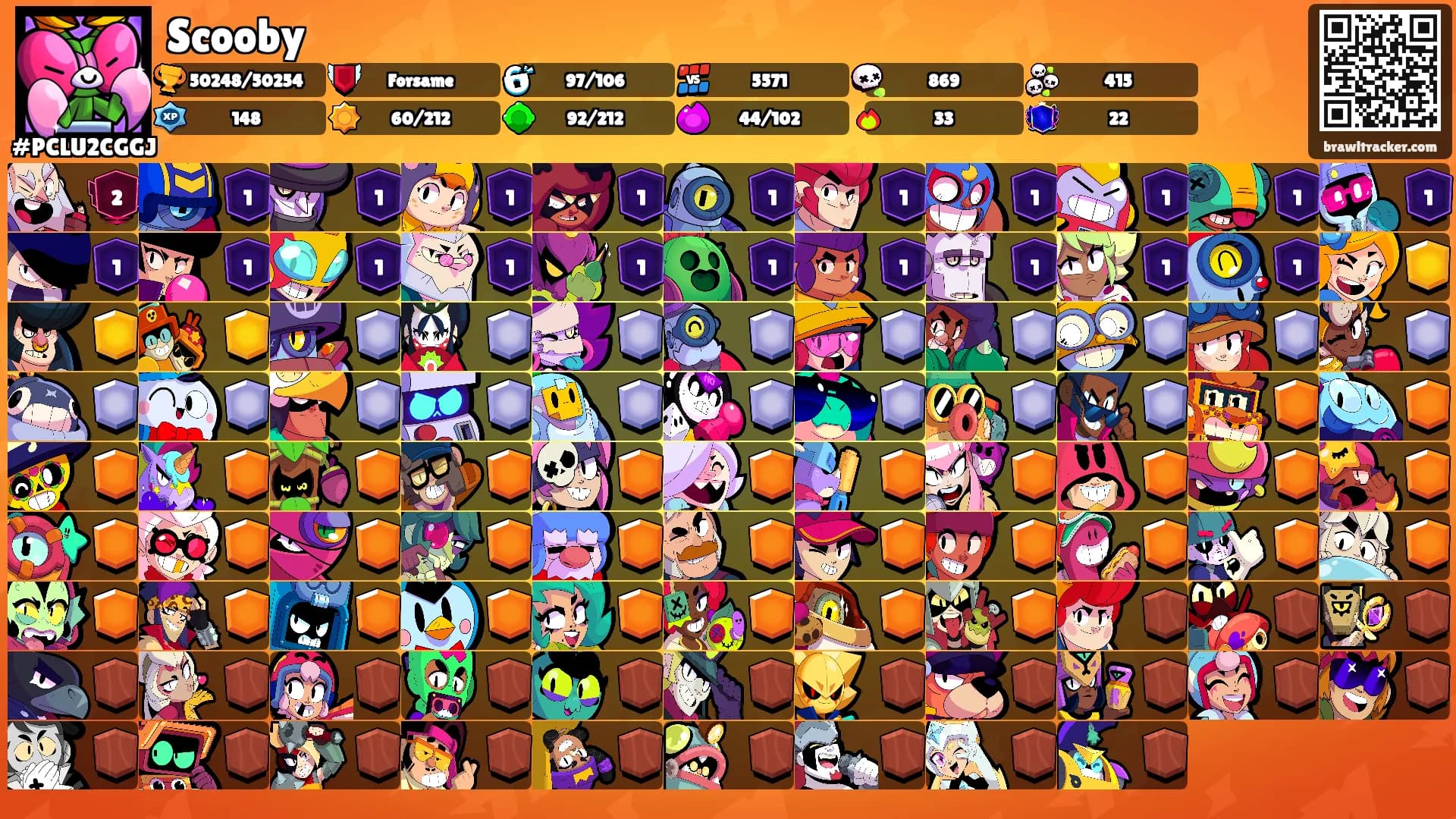 Scooby's Ranks