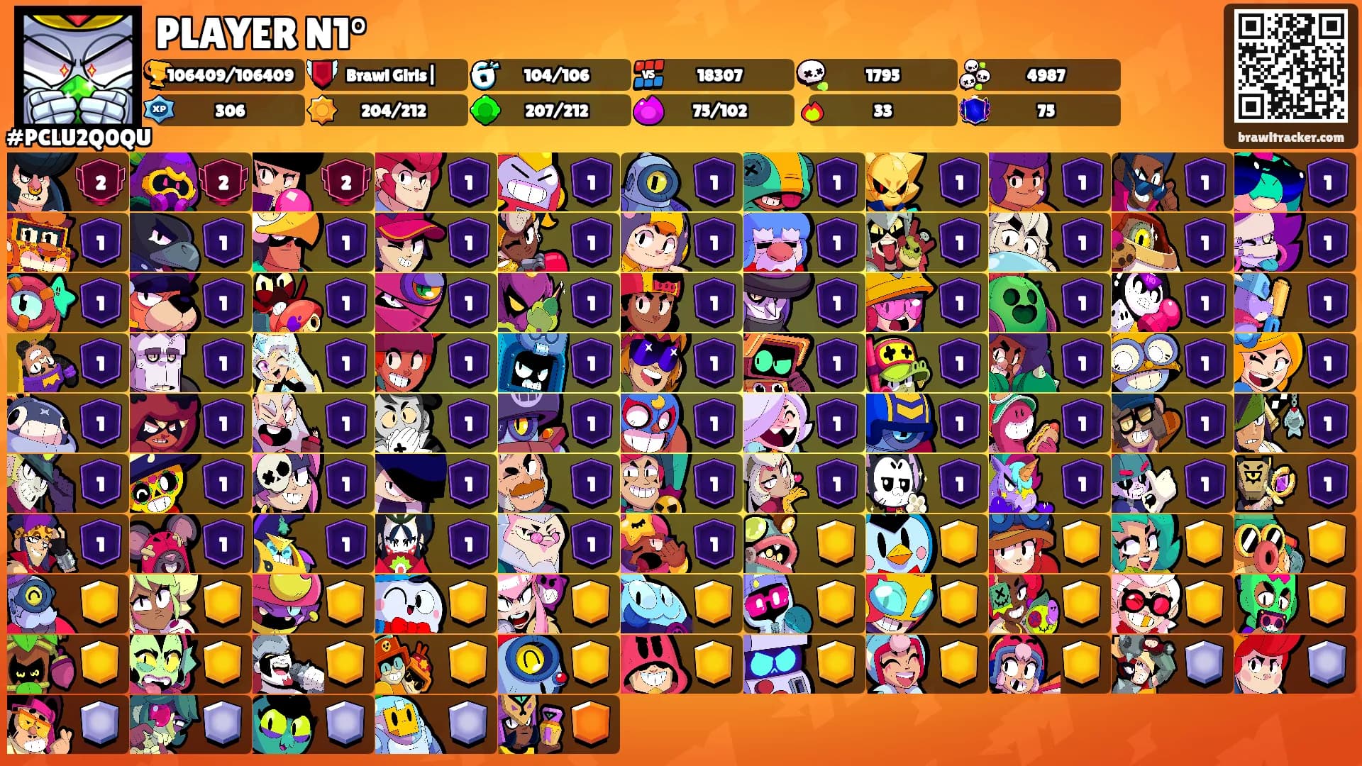 PLAYER N1°'s Ranks