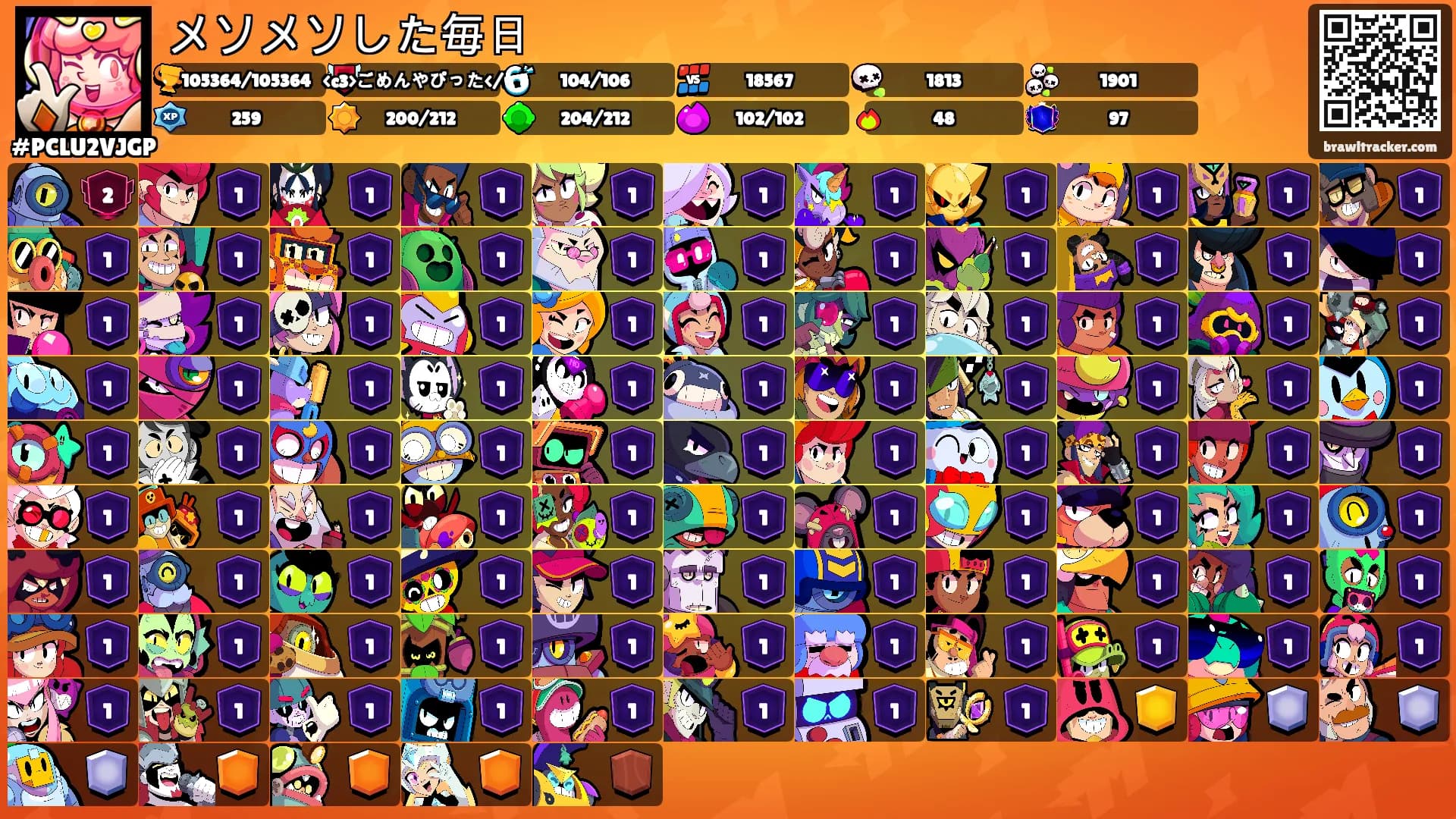 メソメソした毎日's Ranks