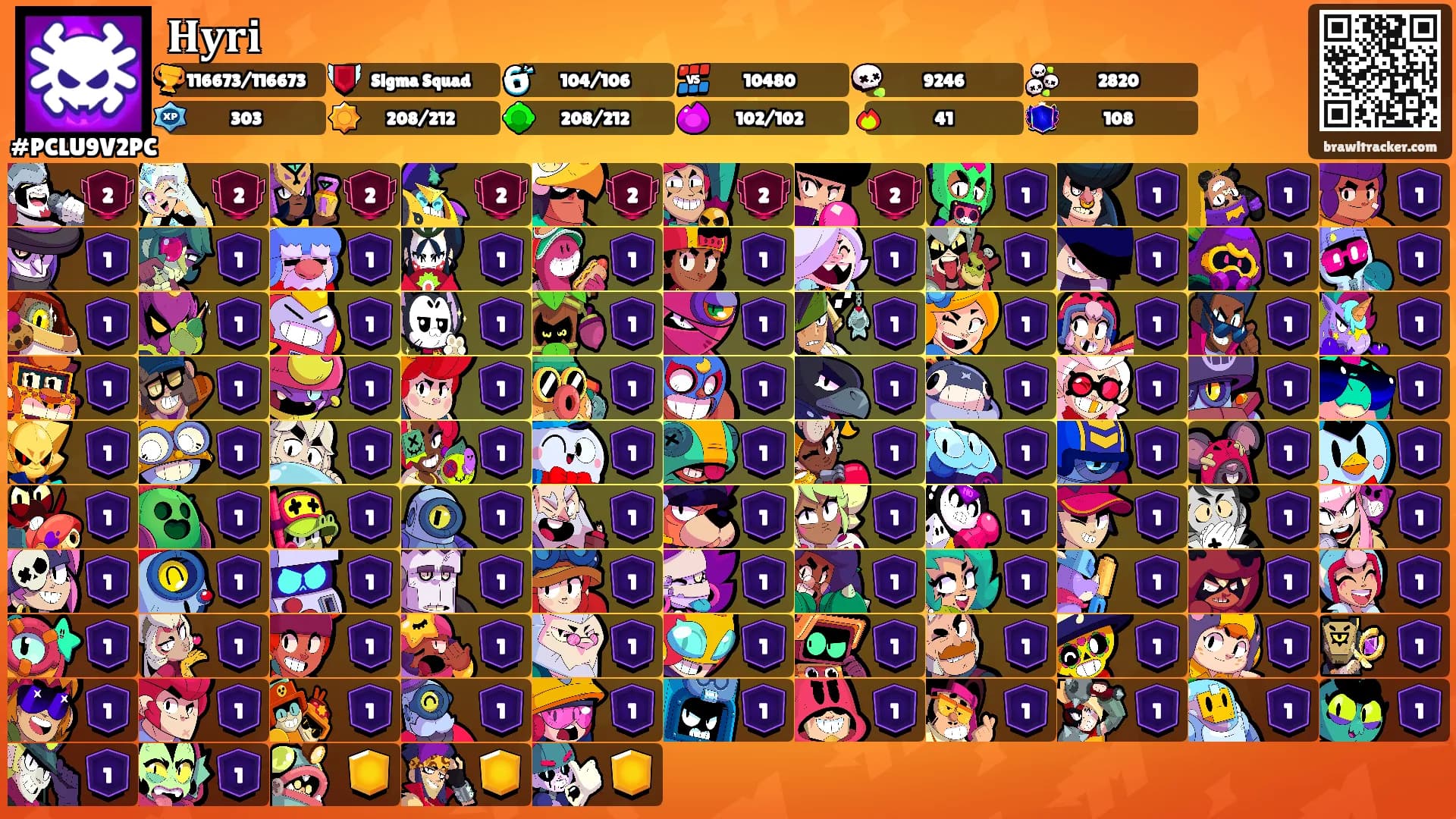 𝐇𝐲𝐫𝐢's Ranks