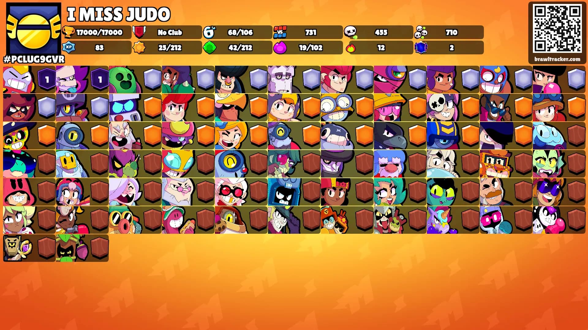 I MISS JUDO's Ranks